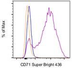 CD71 (Transferrin Receptor) Monoclonal Antibody (OKT9 (OKT-9)), Super Bright™ 436, eBioscience™