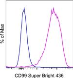 CD99 Monoclonal Antibody (3B2/TA8), Super Bright™ 436, eBioscience™