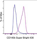 CD140b (PDGFRB) Monoclonal Antibody (APB5), Super Bright™ 436, eBioscience™