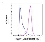 TSLP Receptor Monoclonal Antibody (eBio1A6 (1A6)), Super Bright™ 436, eBioscience™