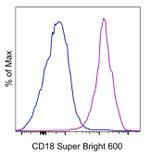 CD18 (LFA-1 beta) Monoclonal Antibody (6.7), Super Bright™ 600, eBioscience™