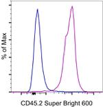 CD45.2 Monoclonal Antibody (104), Super Bright™ 600, eBioscience™
