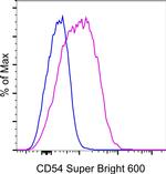 CD54 (ICAM-1) Monoclonal Antibody (HA58), Super Bright™ 600, eBioscience™