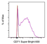CD71 (Transferrin Receptor) Monoclonal Antibody (OKT9 (OKT-9)), Super Bright™ 600, eBioscience™