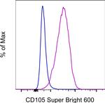 CD105 (Endoglin) Monoclonal Antibody (SN6), Super Bright™ 600, eBioscience™