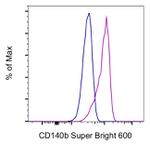 CD140b (PDGFRB) Monoclonal Antibody (APB5), Super Bright™ 600, eBioscience™