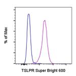 TSLP Receptor Monoclonal Antibody (eBio1A6 (1A6)), Super Bright™ 600, eBioscience™