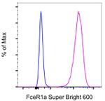 FceR1 alpha Monoclonal Antibody (MAR-1), Super Bright™ 600, eBioscience™