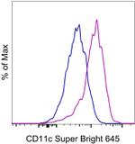CD11c Monoclonal Antibody (3.9), Super Bright™ 645, eBioscience™
