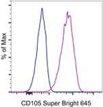 CD105 (Endoglin) Monoclonal Antibody (SN6), Super Bright™ 645, eBioscience™