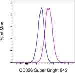 CD326 (EpCAM) Monoclonal Antibody (1B7), Super Bright™ 645, eBioscience™