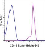 CD45 Monoclonal Antibody (2D1), Super Bright™ 645, eBioscience™