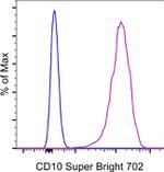 CD10 Monoclonal Antibody (eBioCB-CALLA (CB-CALLA)), Super Bright™ 702, eBioscience™