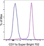 CD11a (LFA-1alpha) Monoclonal Antibody (M17/4), Super Bright™ 702, eBioscience™