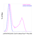 Phospho BTK-ITK Antibody