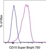 CD10 Monoclonal Antibody (eBioCB-CALLA (CB-CALLA)), Super Bright™ 780, eBioscience™