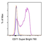CD71 (Transferrin Receptor) Monoclonal Antibody (OKT9 (OKT-9)), Super Bright™ 780, eBioscience™