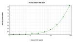 Human VEGF-165 ELISA Development Kit (TMB)