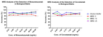 Mosunetuzumab Antibody in ELISA (ELISA)
