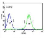 ARSI Antibody in Flow Cytometry (Flow)