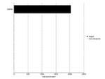 JNK1 Antibody