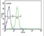 C13orf18 Antibody in Flow Cytometry (Flow)