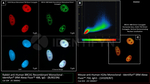 BRCA1 Antibody in Immunocytochemistry (ICC/IF)