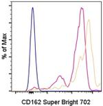CD162 (PSGL-1) Monoclonal Antibody (FLEG), Super Bright™ 702, eBioscience™