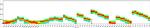 CD4 Antibody in Flow Cytometry (Flow)