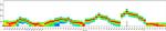 CD4 Antibody in Flow Cytometry (Flow)