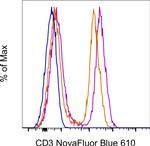 CD3 Monoclonal Antibody (UCHT1), NovaFluor™ Blue 610-30S, eBioscience™