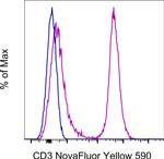 CD3 Monoclonal Antibody (UCHT1), NovaFluor™ Yellow 590, eBioscience™