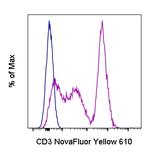 CD3 Monoclonal Antibody (UCHT1), NovaFluor™ Yellow 610, eBioscience™