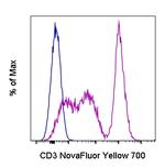 CD3 Monoclonal Antibody (UCHT1), NovaFluor™ Yellow 700, eBioscience™