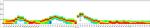 CD8a Antibody in Flow Cytometry (Flow)