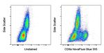 CD8a Monoclonal Antibody (OKT8 (OKT-8)), NovaFluor™ Blue 555, eBioscience™