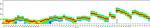 CD8a Antibody in Flow Cytometry (Flow)
