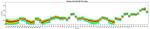 CD19 Antibody in Flow Cytometry (Flow)