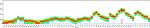CD19 Antibody in Flow Cytometry (Flow)