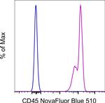CD45 Monoclonal Antibody (2D1), NovaFluor™ Blue 510, eBioscience™