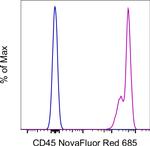 CD45 Monoclonal Antibody (2D1), NovaFluor™ Red 685, eBioscience™