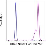 CD45 Monoclonal Antibody (2D1), NovaFluor™ Red 755, eBioscience™