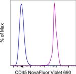 CD45 Monoclonal Antibody (2D1), NovaFluor™ Violet 690, eBioscience™