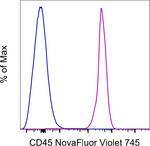 CD45 Monoclonal Antibody (2D1), NovaFluor™ Violet 745, eBioscience™