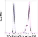 CD45 Monoclonal Antibody (2D1), NovaFluor™ Yellow 730, eBioscience™