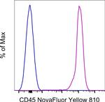 CD45 Monoclonal Antibody (2D1), NovaFluor™ Yellow 810, eBioscience™
