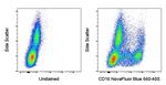 CD16 Monoclonal Antibody (3G8), NovaFluor™ Blue 660-120S, eBioscience™