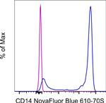 CD14 Monoclonal Antibody (MEM-15), NovaFluor™ Blue 610-70S, eBioscience™