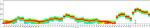 CD14 Antibody in Flow Cytometry (Flow)