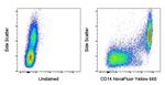 CD14 Monoclonal Antibody (MEM-15), NovaFluor™ Yellow 660, eBioscience™